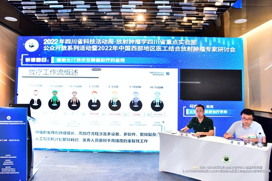 医工结合激发科技创新活力，构建放射肿瘤领域新生态
